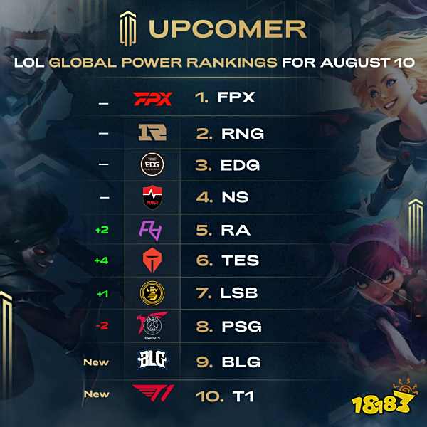 注重即战力 注重即战力