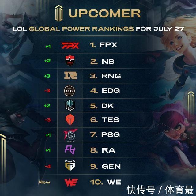 五名的位置 五名的位置