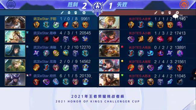 仅让球队错 仅让球队错