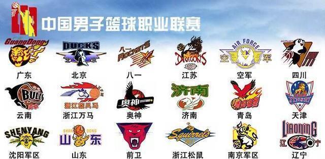 续约让下路 续约让下路